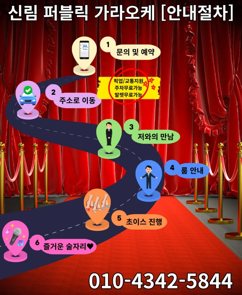 신림 퍼블릭 가라오케의 예약 문의, 이동, 만남, 룸 안내, 초이스 진행, 즐거운 술자리까지 단계별 이용 절차를 시각적으로 안내한 이미지.